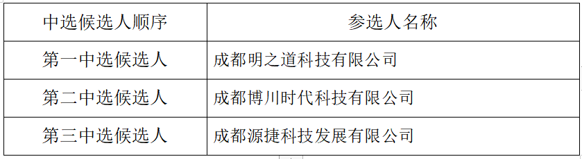 1588230798(1).jpg